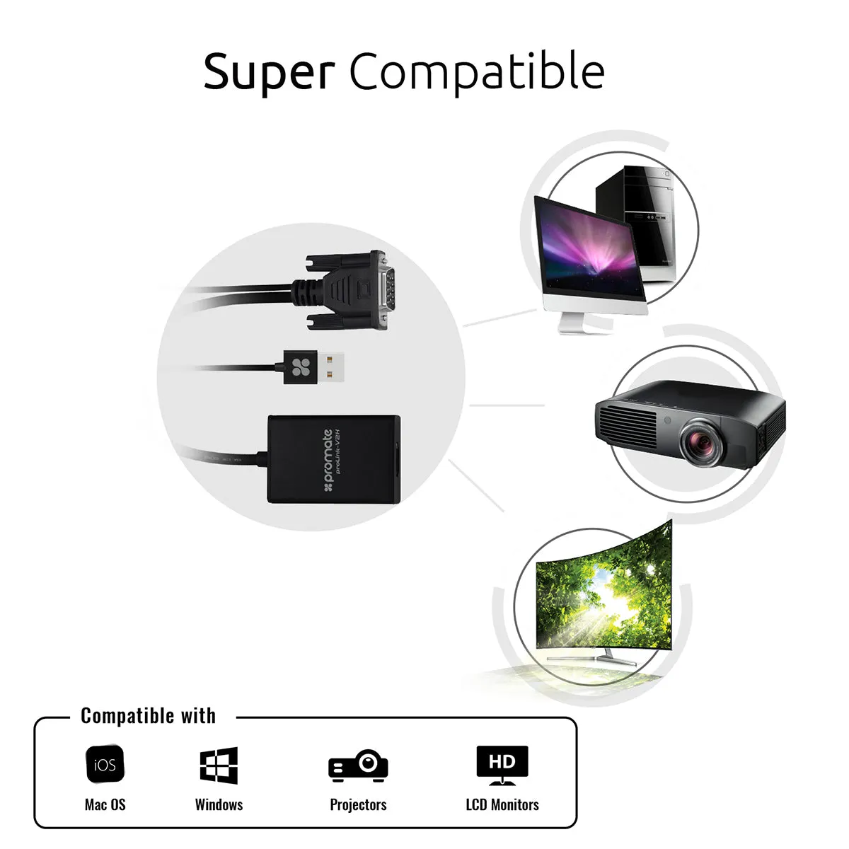 VGA-to-HDMI® Adaptor Kit with Audio Support