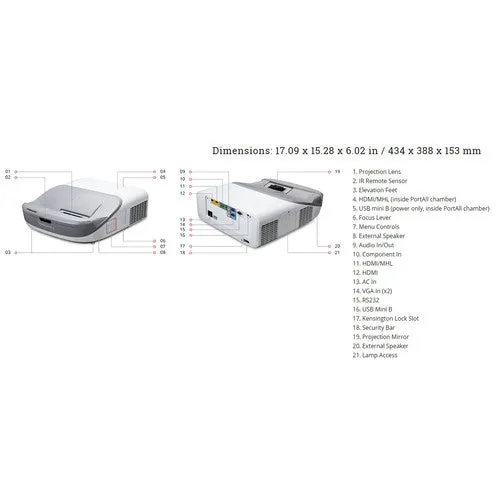 ViewSonic PX800HD 2000-Lumen Full HD Ultra-Short-Throw DLP Projector