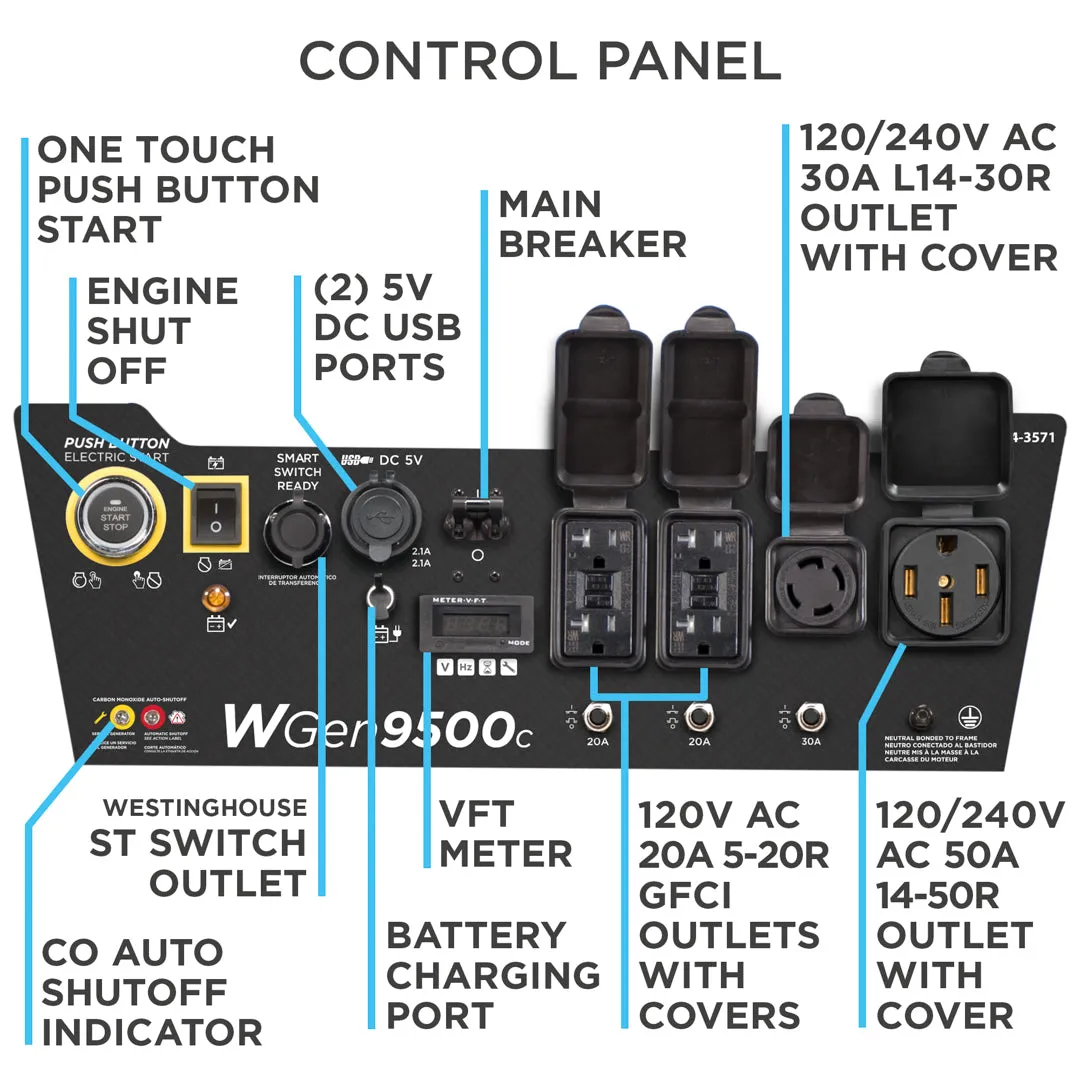 WGen9500c Generator with CO Sensor