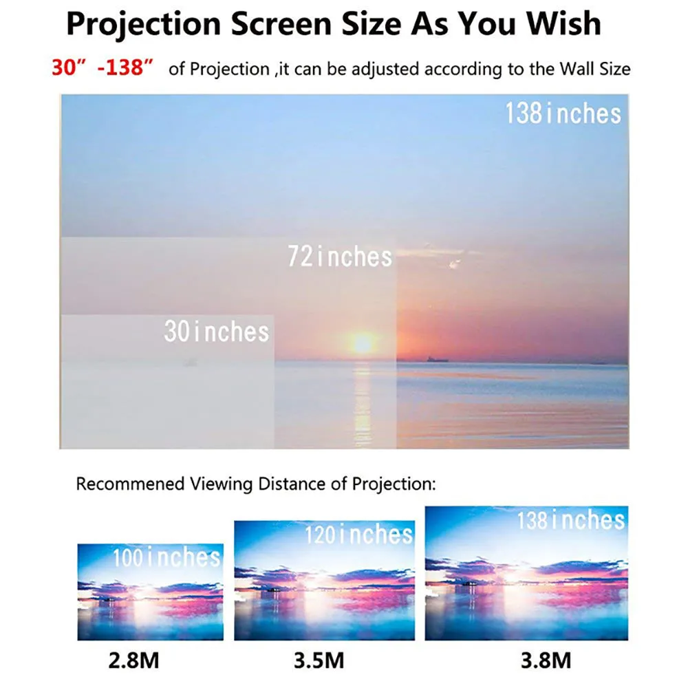 YG520 Mini LED Home Theater Projector with 1080P 1200 Lumens